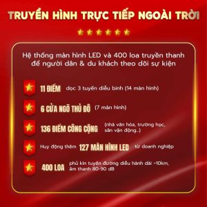 Lịch trình chi tiết Lễ diễu binh, diễu hành kỷ niệm 80 năm Quốc khánh 2/9